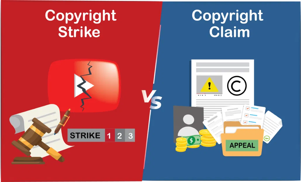 Copyright Strike vs Copyright Claim